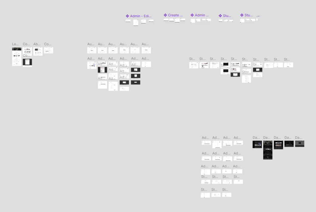 iLead_Case_Study